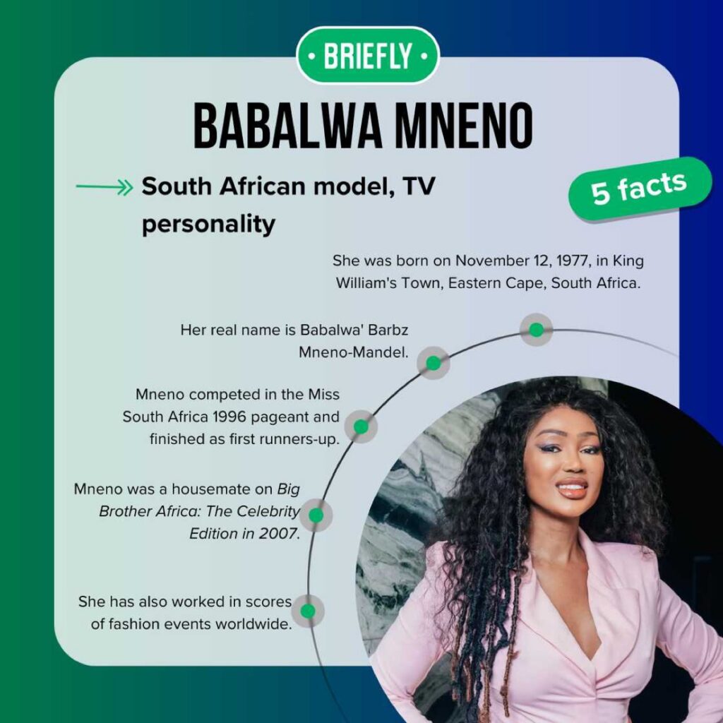 Babalwa Mneno