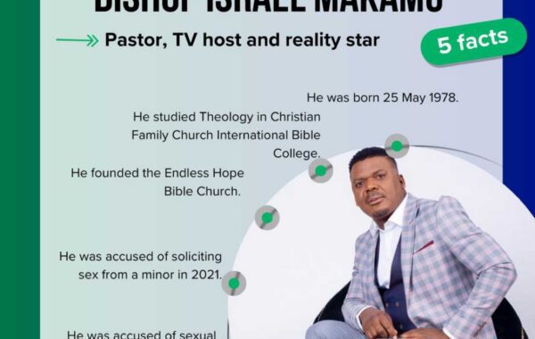 Bishop Israel Makamu