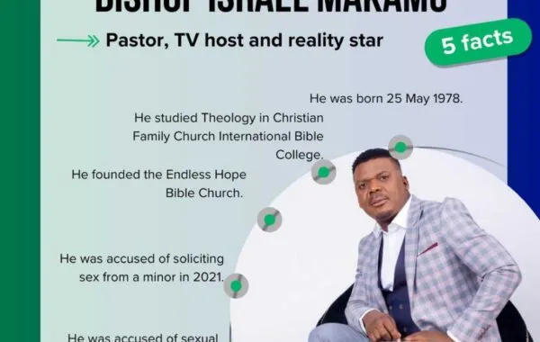 Bishop Makamu’s Reality Show Airs