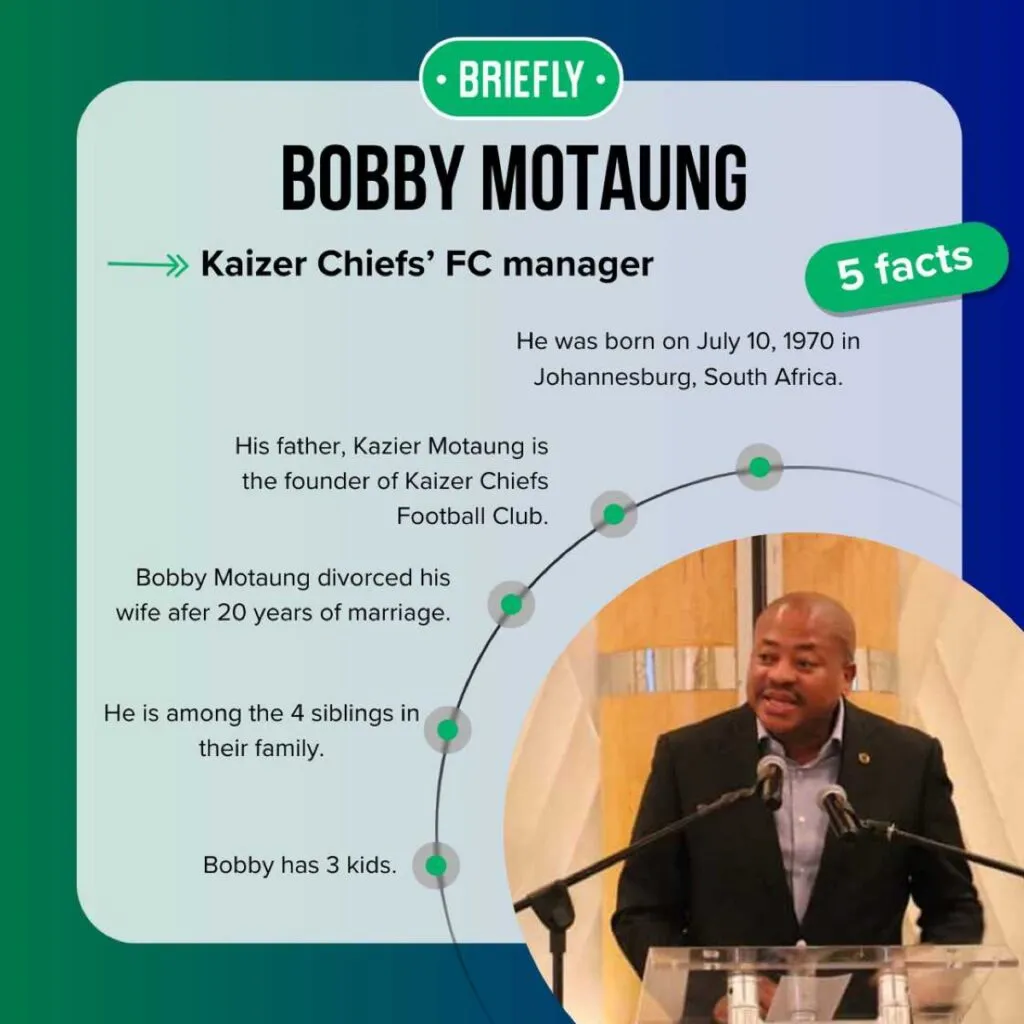 Bobby Motaung
