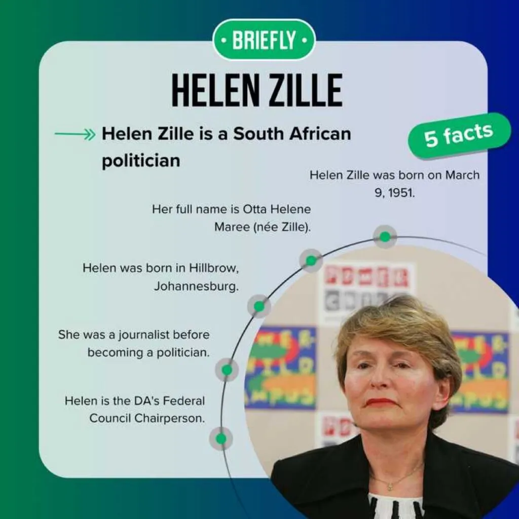 Helen Zille