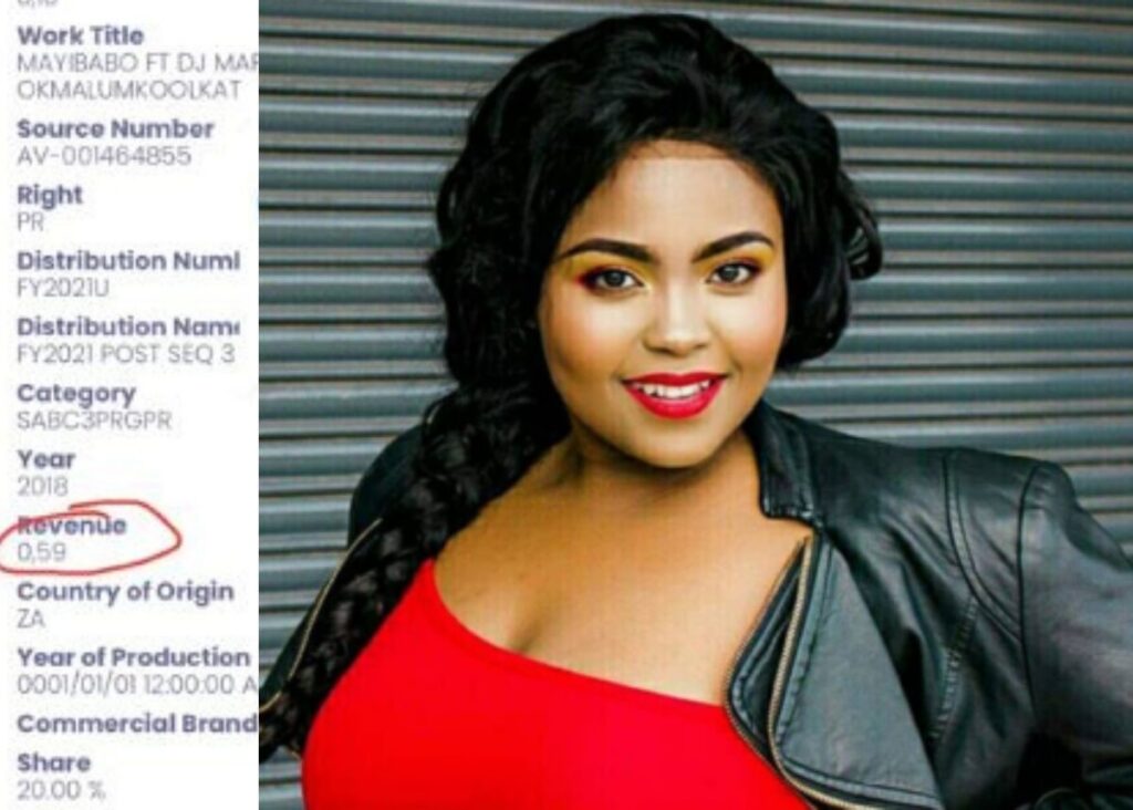 A Bun In The Oven For Rhythm City Actress Itu Bokaba