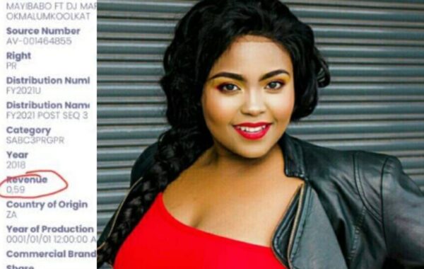 A Bun In The Oven For Rhythm City Actress Itu Bokaba