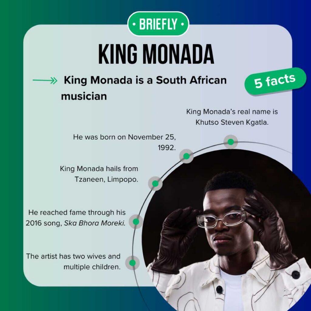King Monada Does Makhadzi Wrong Again