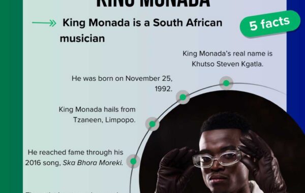 People are fainting all over the place because of King Monada’s Malwedhe