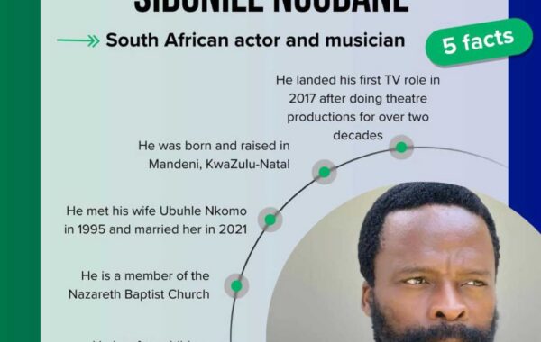 Sibonile Ngubane