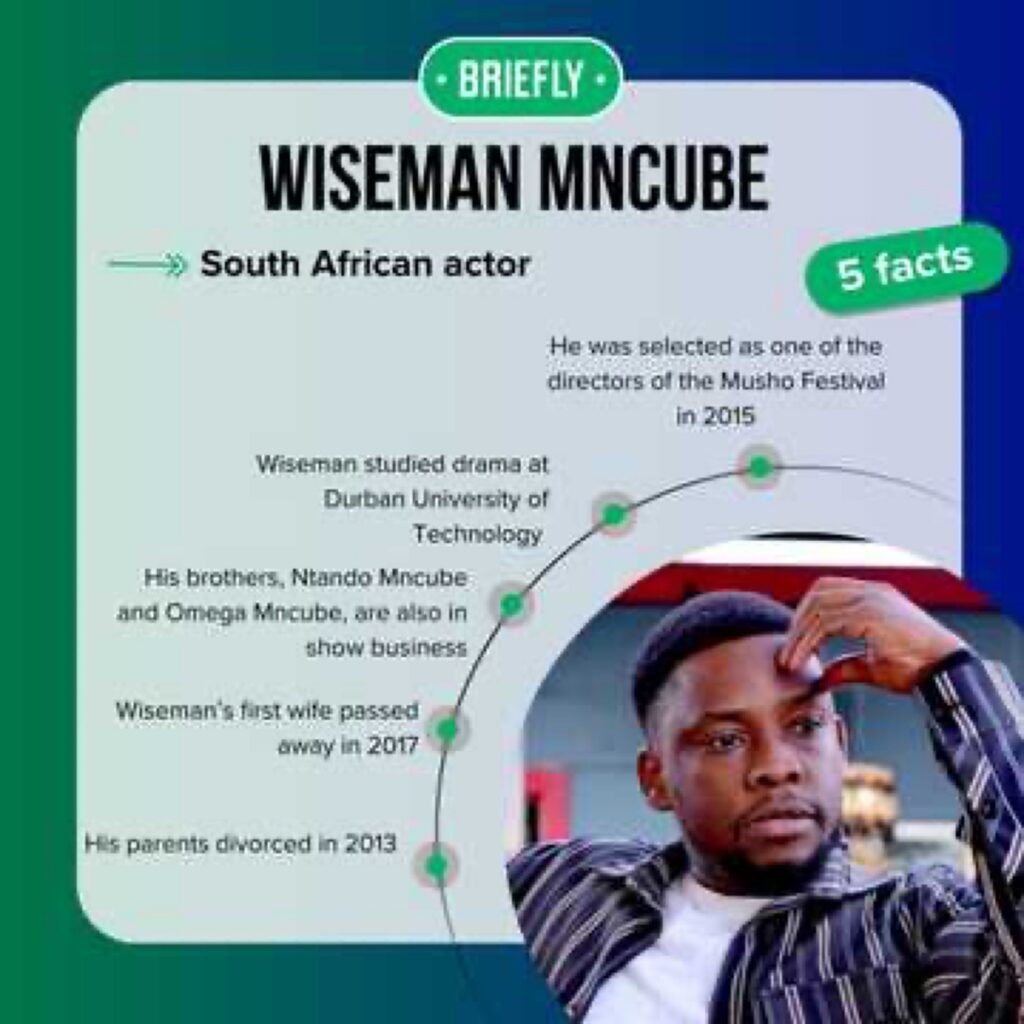 Congratulations Are In Order For Mncube Brothers