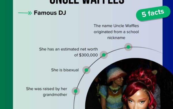 Little Known Details On Uncle Waffles’ Biography