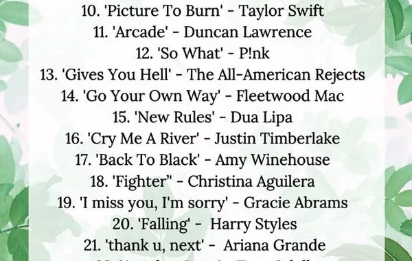 Our Pick of Breakup Songs
