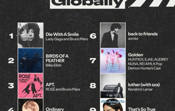 The Top 10 songs of the year