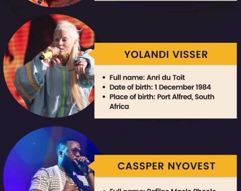 South Africa’s Richest Rappers