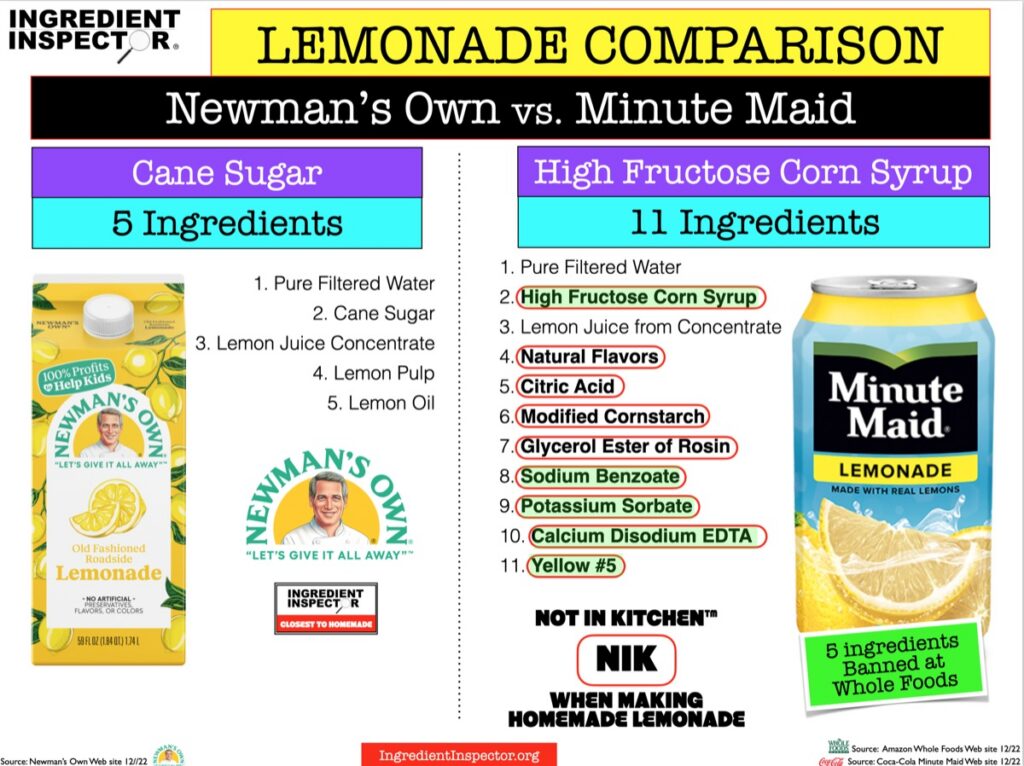 #Lemonade vs #NyanNyan