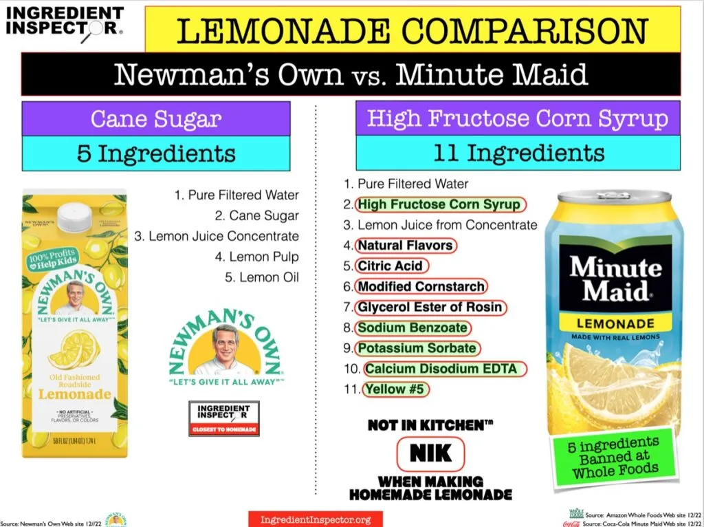 #Lemonade vs #NyanNyan