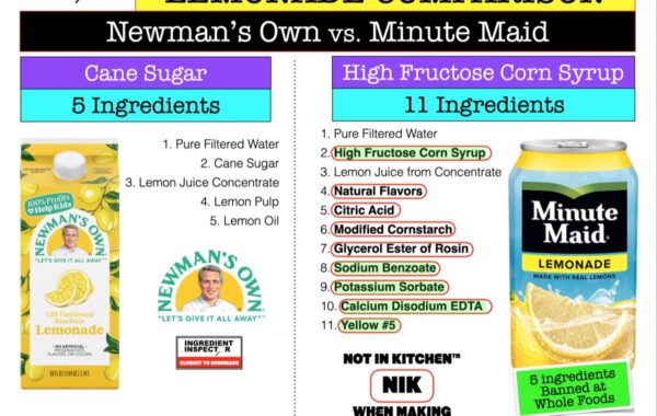 #Lemonade vs #NyanNyan
