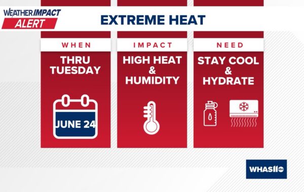 e.tv bringing the heat this summer