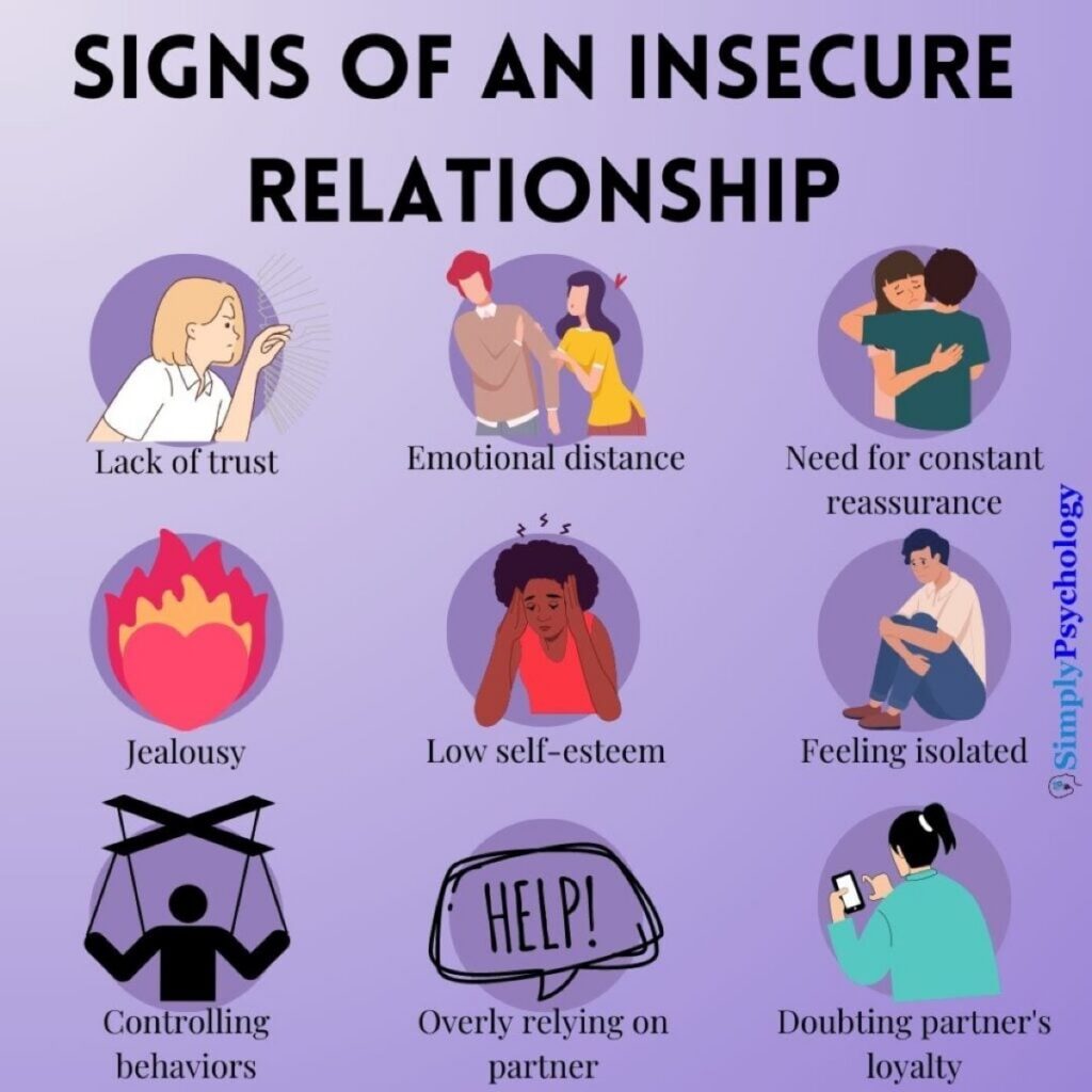 “I’ve Never Been In A Serious Relationship”
