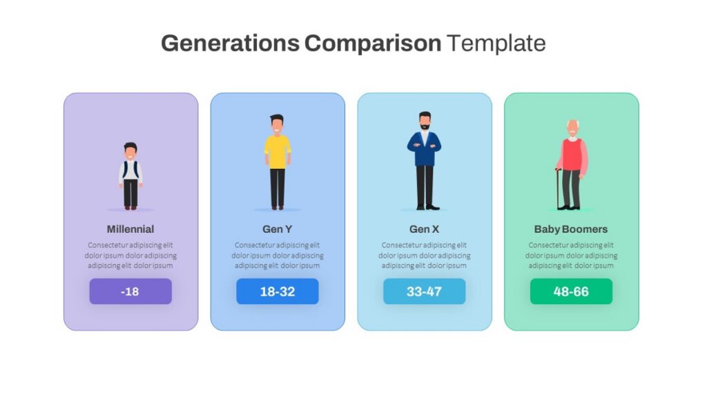 Generations contractual feud