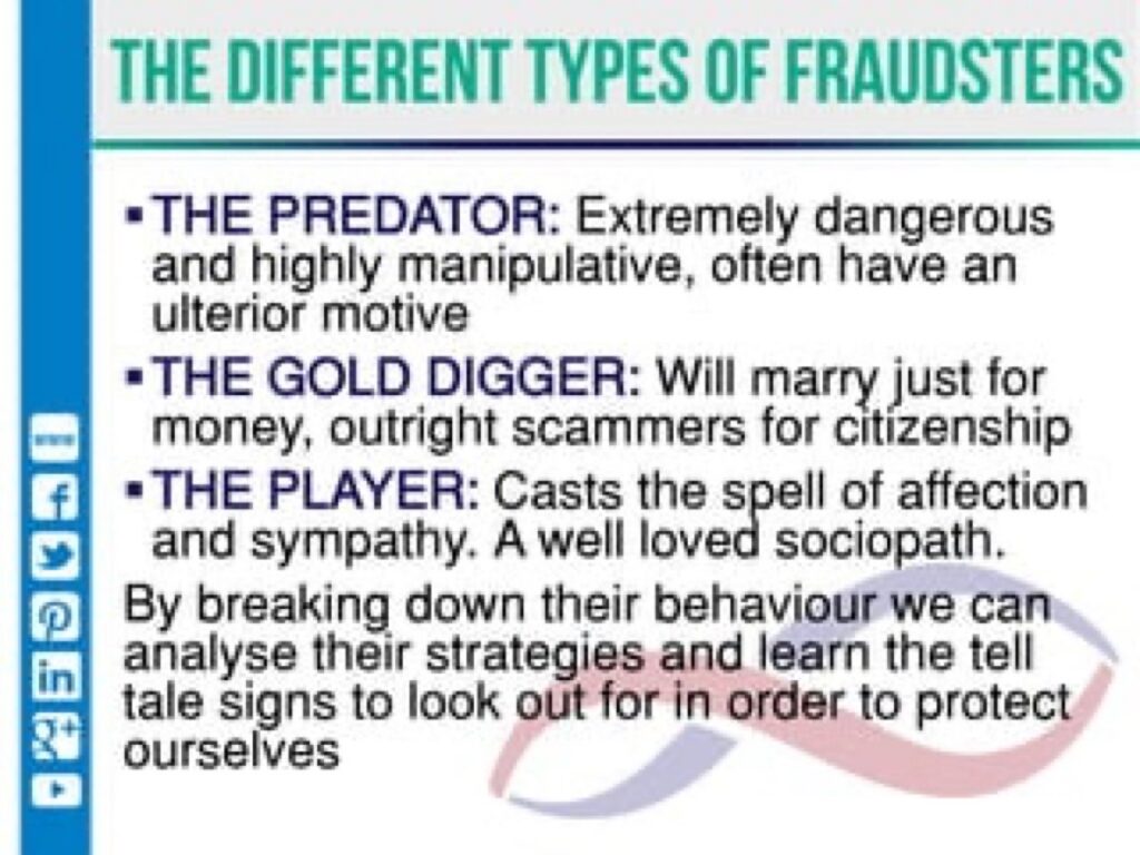 “Manipulative And Deceitful Gold Digger”