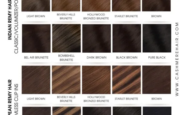 Different Shades Of Bragga