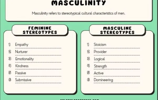 Is Masculinity So Fragile that it is Determined by Clothing?