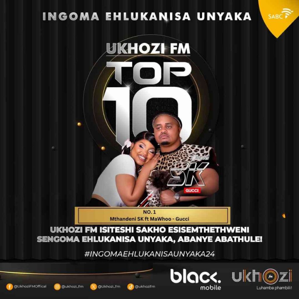 Ukhozi FM’s Song Of The Year Drama