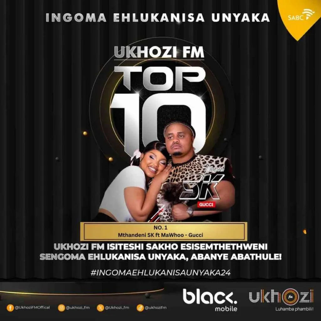 Ukhozi FM’s Song Of The Year Drama