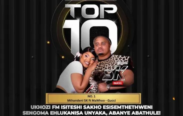 Ukhozi FM’s Song Of The Year Drama