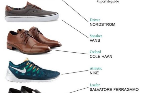 The Shoes That Every Man Should Own