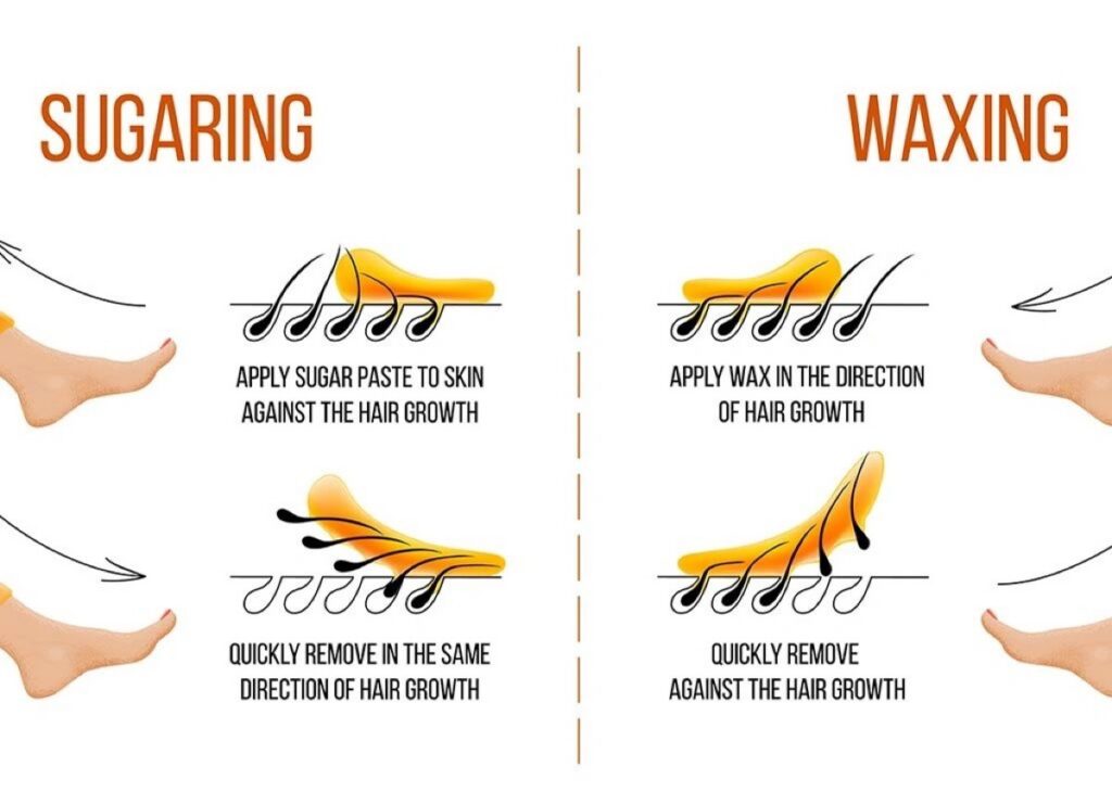Thanks to sugaring, everything you need to remove hair is in your cupboard