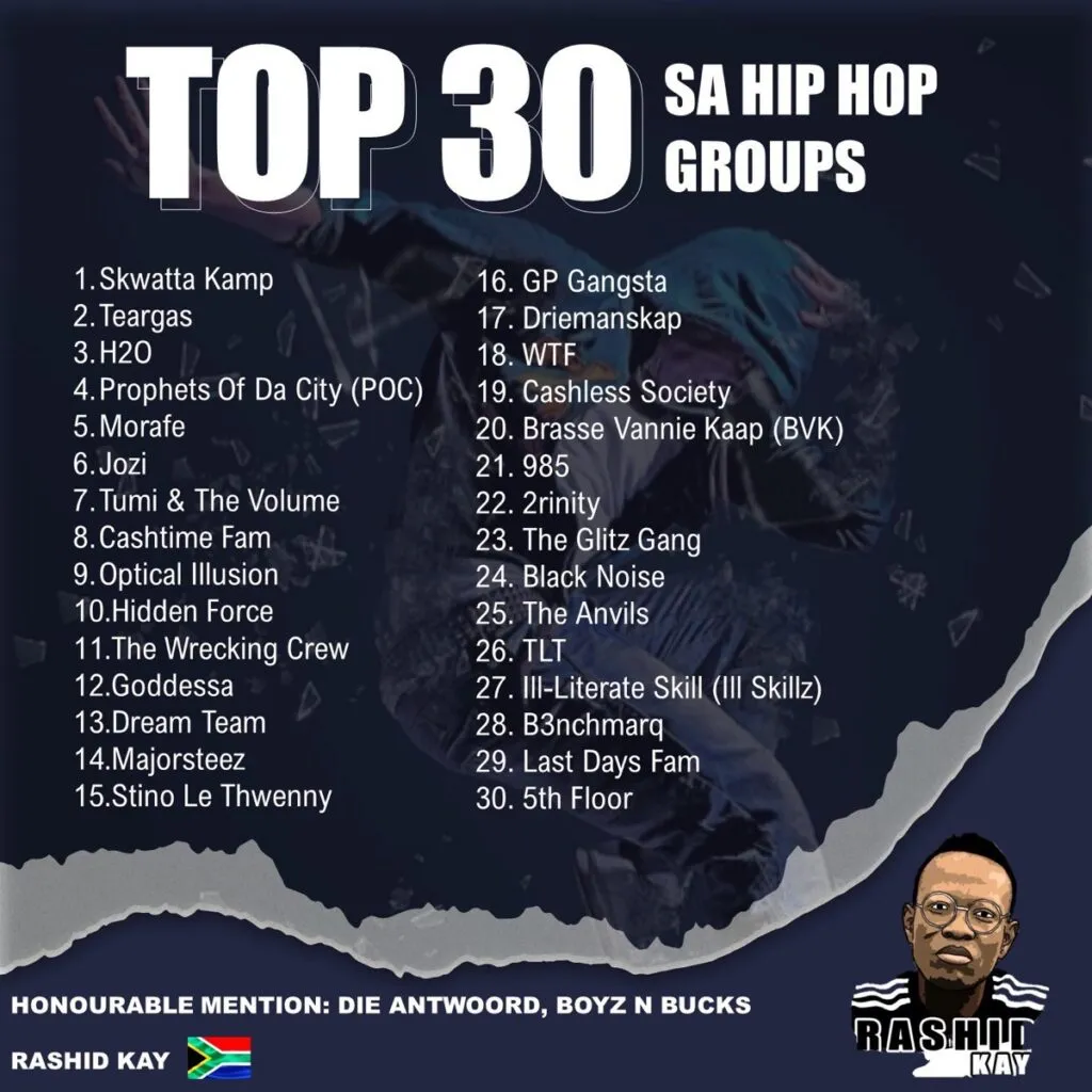 A look at the most interesting outfits at the South African Hip Hop Awards