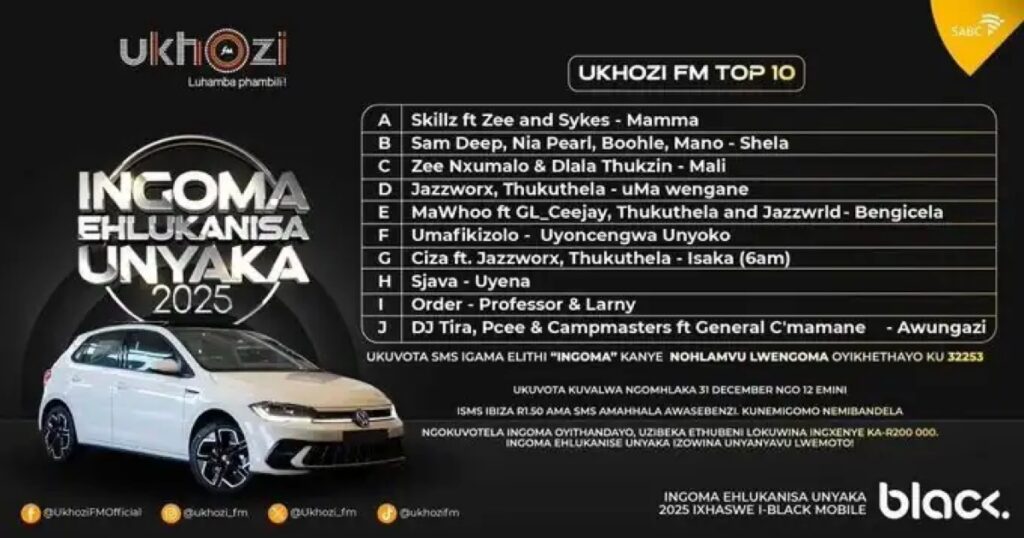 Ukhozi FM’s Top Ten Songs Of The Year Already Being Dragged