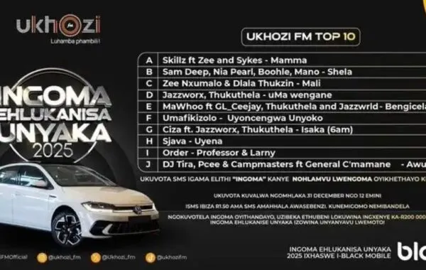 Ukhozi FM’s Top Ten Songs Of The Year Already Being Dragged