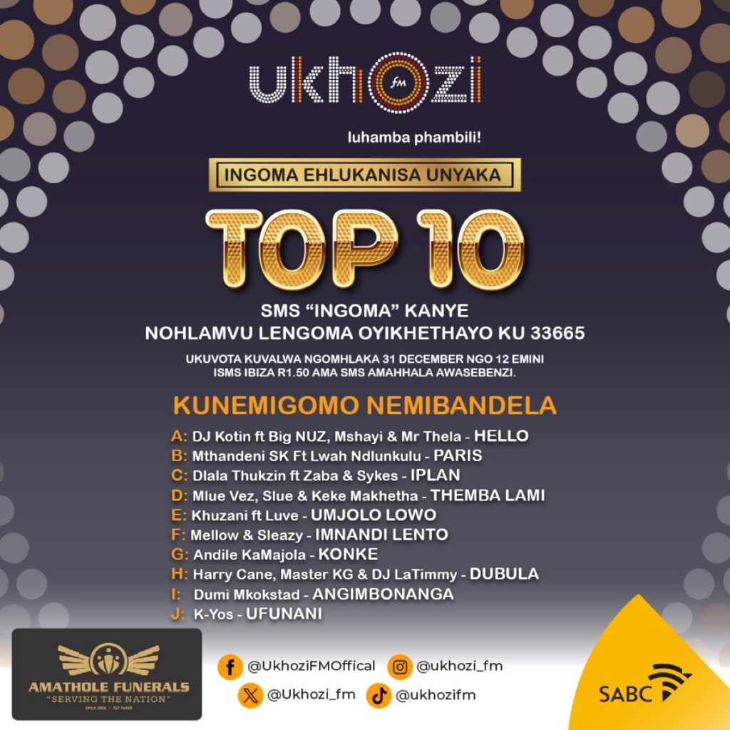 Ukhozi FM Top 10 Songs Stir Up Debate