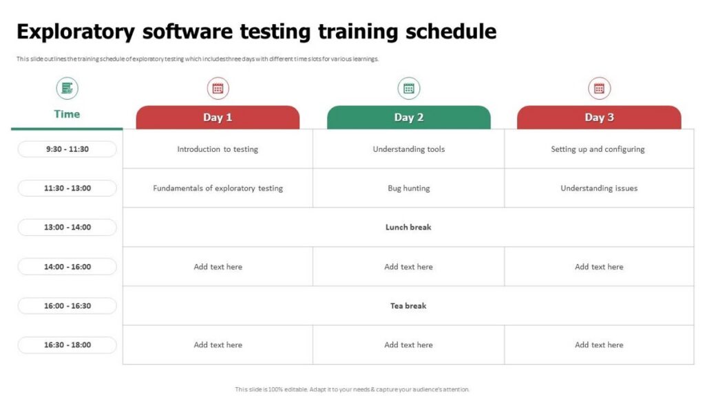 Testing Scheduling 2