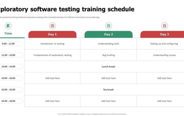 Testing Scheduling 2