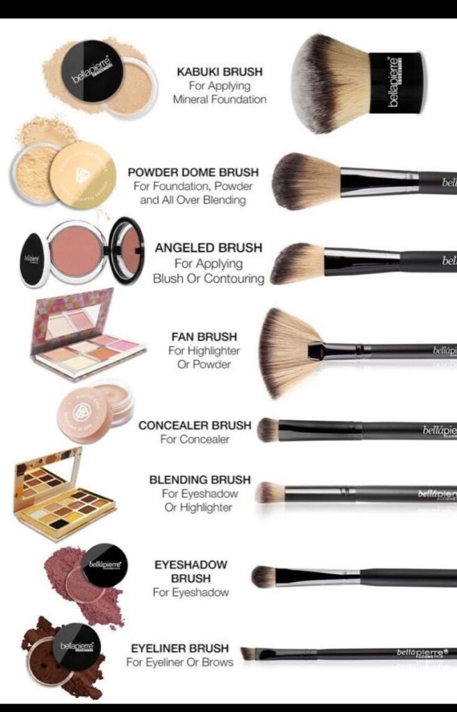 #ZAlebsBeauty – Ever wondered what each makeup brush is for?