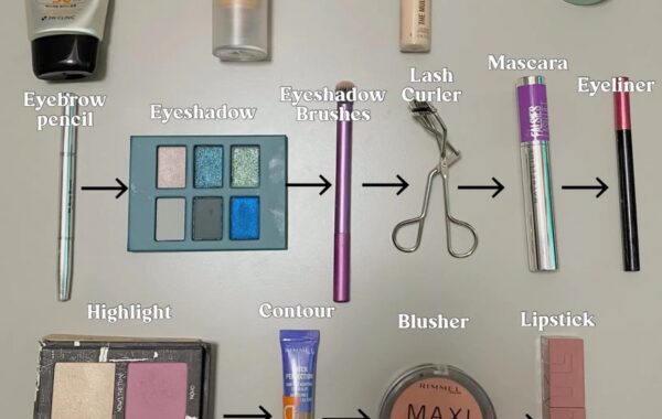 Switch up your make up steps to beat shine