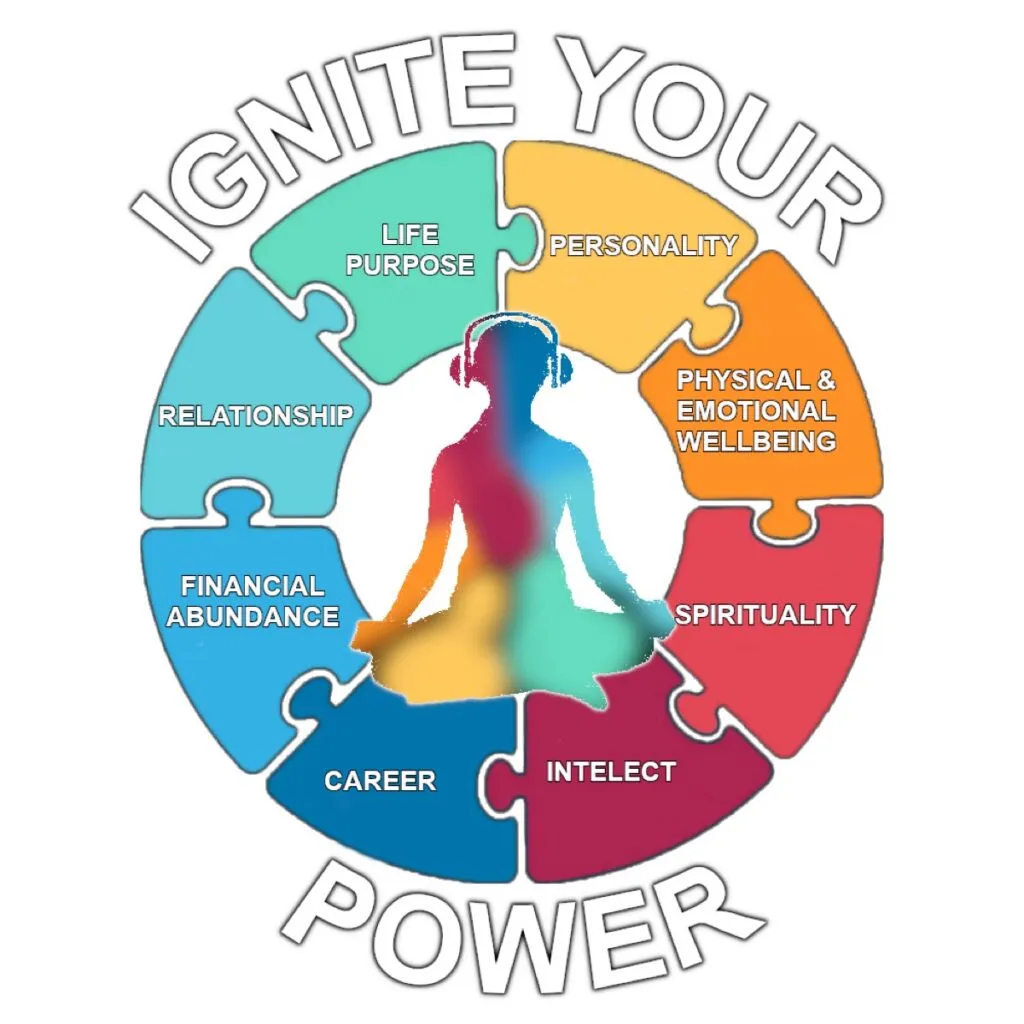 Sunday Circle: Ignite your power to succeed