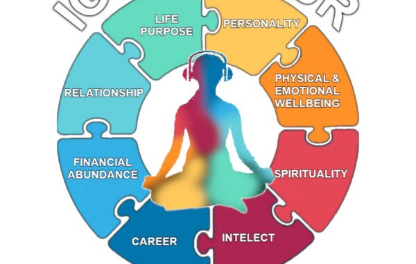 Sunday Circle: Ignite your power to succeed