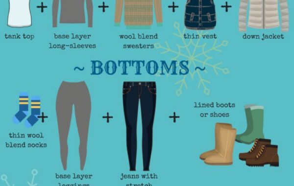 How To Layer Clothes For Winter Like Riky Rick