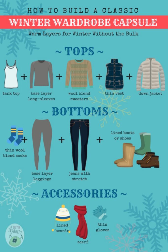 How To Layer Clothes For Winter Like Riky Rick