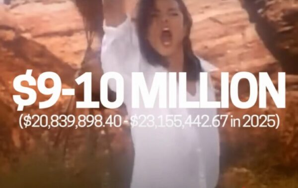 SA’s most expensive music video