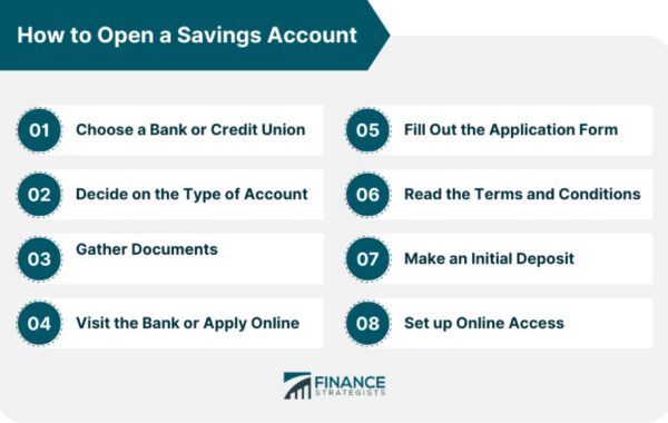 What’s Hot: Fans open savings account for K2 and Blue