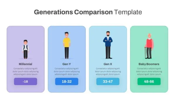 Generations contractual feud