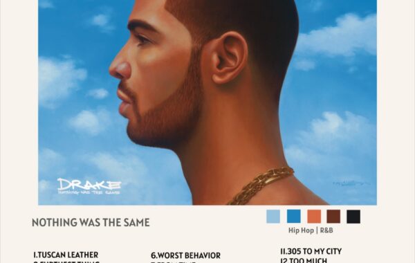 Drake’s Nothing Was The Same Leaks