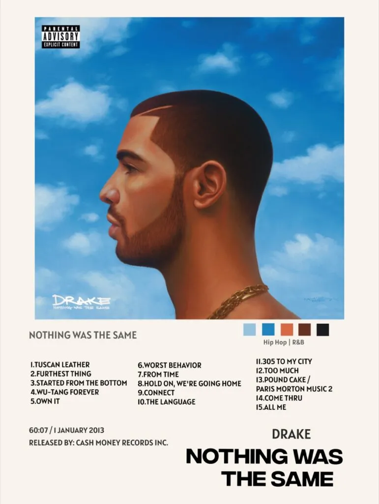 Drake’s Nothing Was The Same Leaks