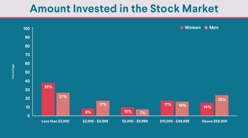 Mr. Music Encourages Men To Stop Investing In Women