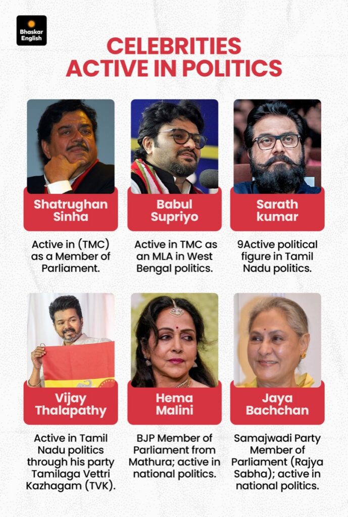 Politicians vs Celebs