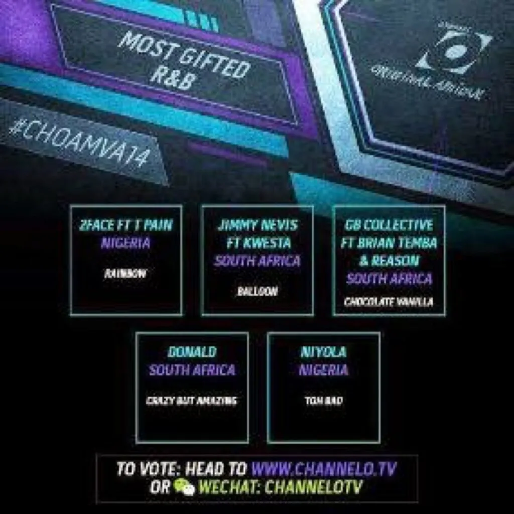 Channel O African Music Video Awards 2014 Nominees