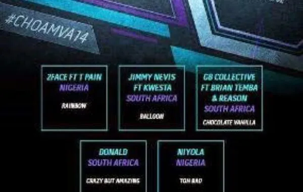 Channel O African Music Video Awards 2014 Nominees